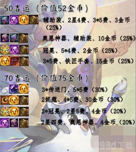 s7.5金铲铲爆料视频,神秘金铲助力，英雄技能大揭秘！  第1张